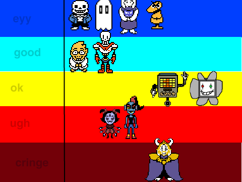 my opinion on undertale characters remix