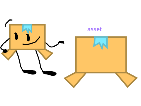 boxy redesign