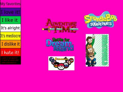 My Time Machine Ranklist (Shows)