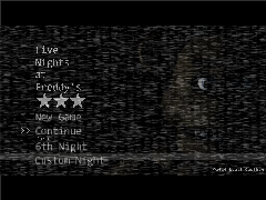 Five Nights At Freddy's 