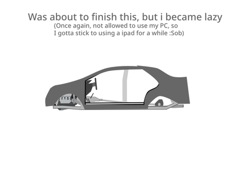 I got lazy… again