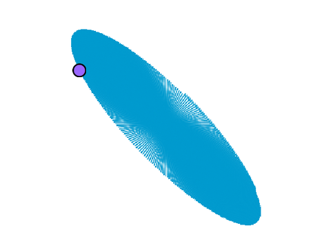 Orbit copy-2 copy 
