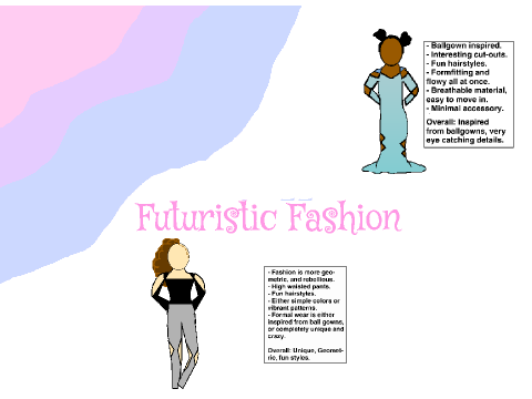 Future Fashion
