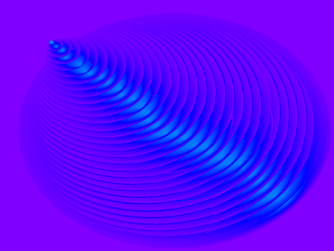 Music loop