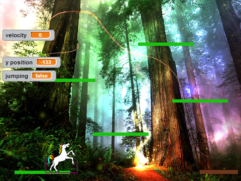 Magical Forest Game remix