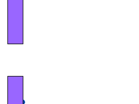 Flappy bird (prototype)