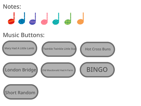 Endless Music KIt Extended ^4