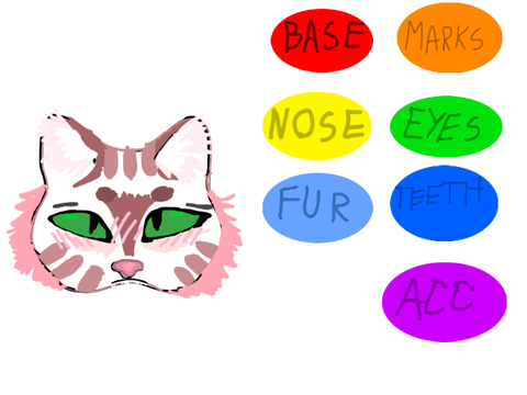 Design therian cat mask! remix