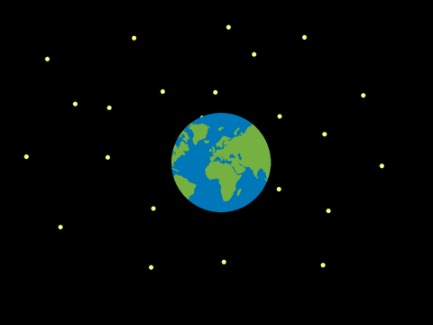 Earth quiz are you good at taking care of the earth?
