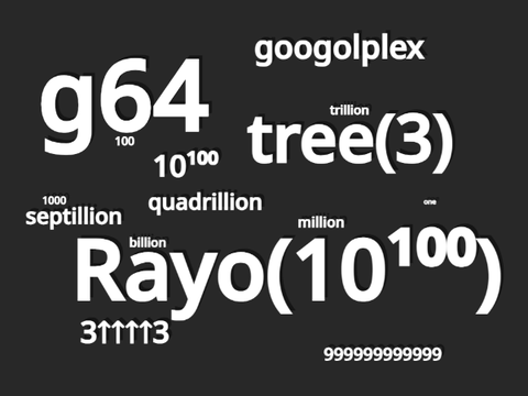 The Giants Of Mathematics