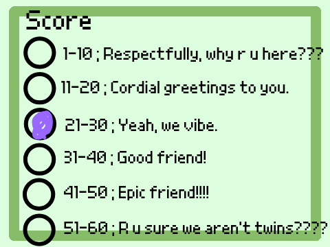 How Wyv are you? (I got 34 points)