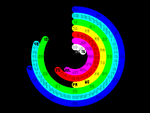 Polar Clock (100% Pen!)