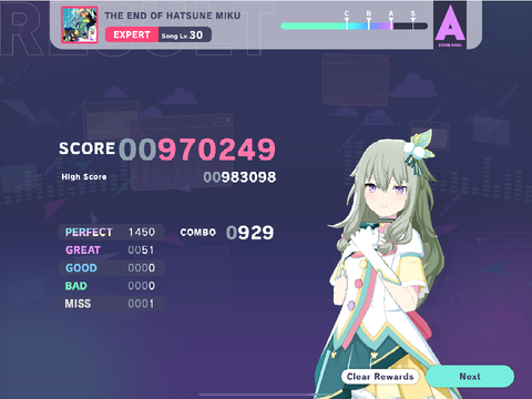 I wasn't fully possessed by Miku yet...