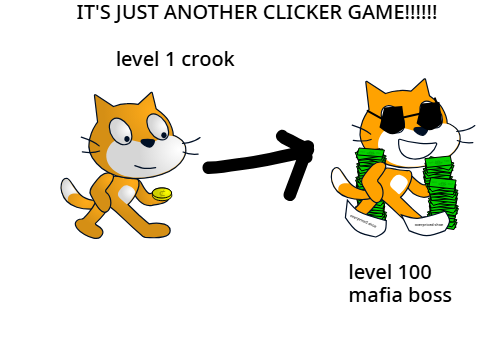 Just Another Clicker Game