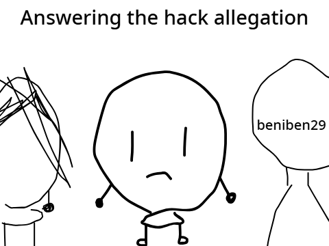 Answering an old allegation