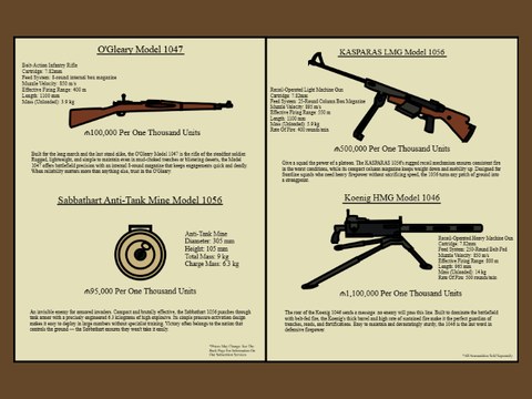 Arms Catalog 1064