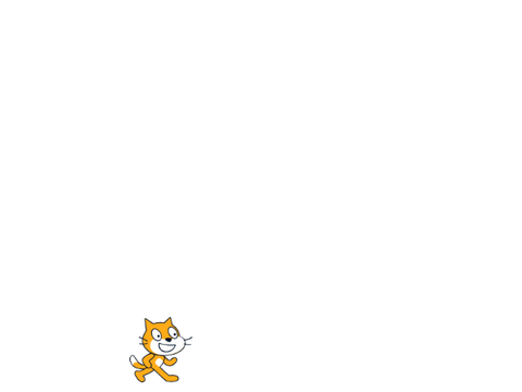 ねこくんの偏差値_その1