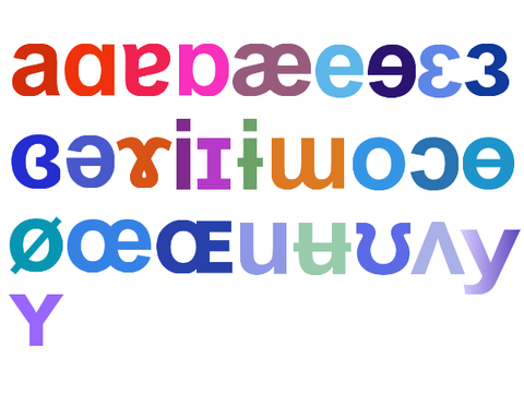 added ɞ and ʏ