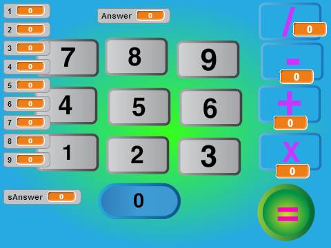 Complex Calculator