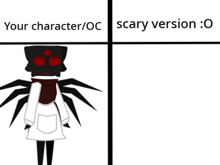 Add your character/OC and i'll make it scary remix