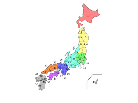 けんのクイズ