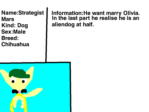 Aliendogs  Strategist mars voice