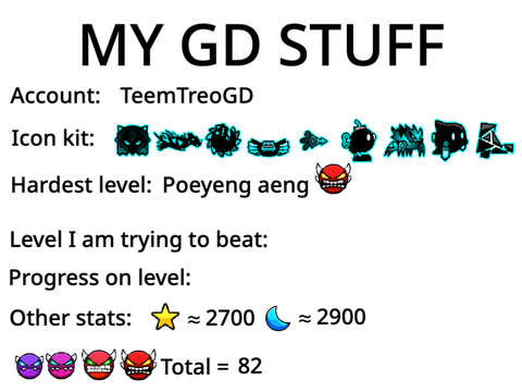 My GD Stuff