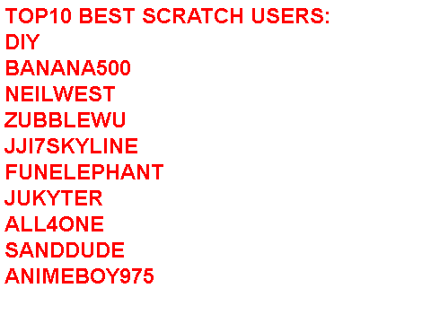 TOP 10 BEST SCRATCHERS