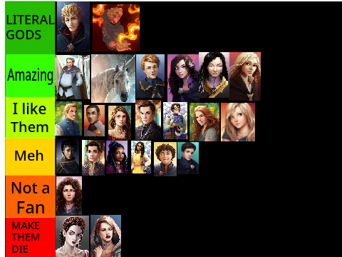 My Kotlc Tier List