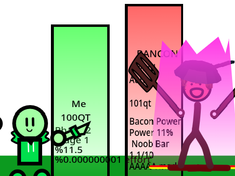 Power levels (16)