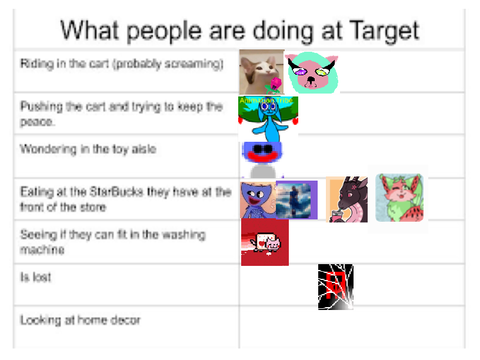 What people are doing at target remix remix remix remix remix remix remix remix remix