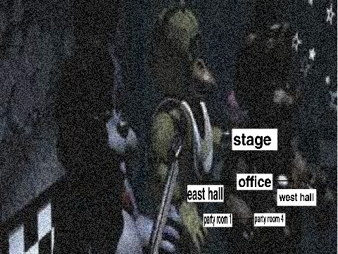 five nights at freddy's cameras