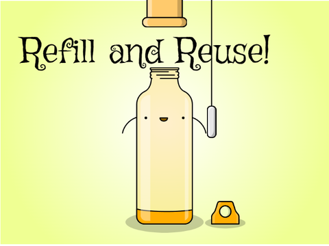 Refill The Bottle And Reuse it!