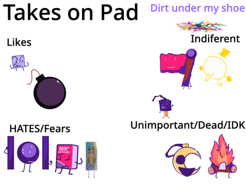 Takes on Pad
