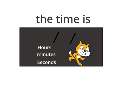 FIXED what time is it scratch cat