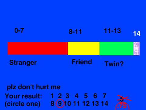 How GC123456 are you? [My entry]