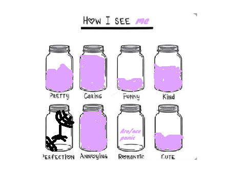 how I see myself remix