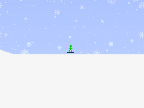 ☁ MMO Snowboard Physics remix