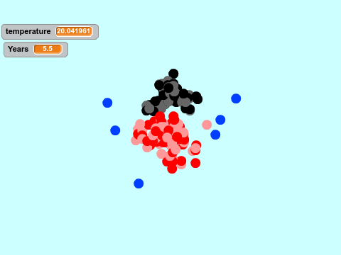 Artificial life  v 2.0