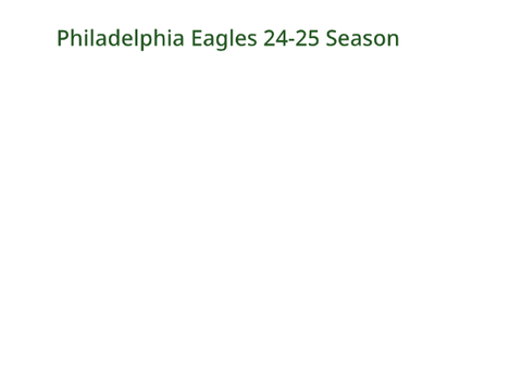 Eagles 24-25 Season