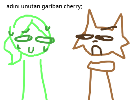 İYİKİ DOĞDUN TURUNCU GUMBALL-