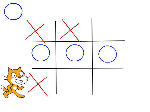 tic tac toe