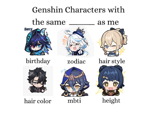 me as genshin characters remix