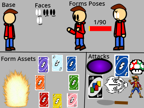 OC Assets