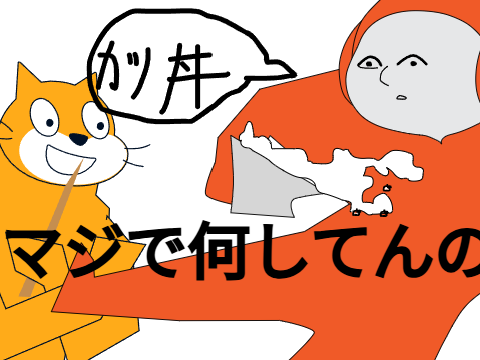 猫の脱出ゲームの攻略法