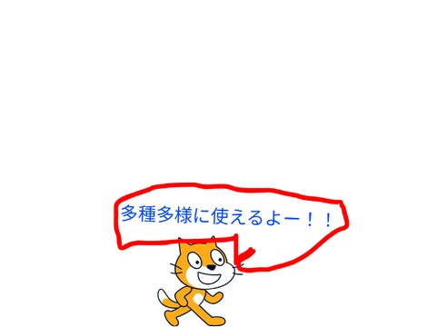 ☆おみくじ☆