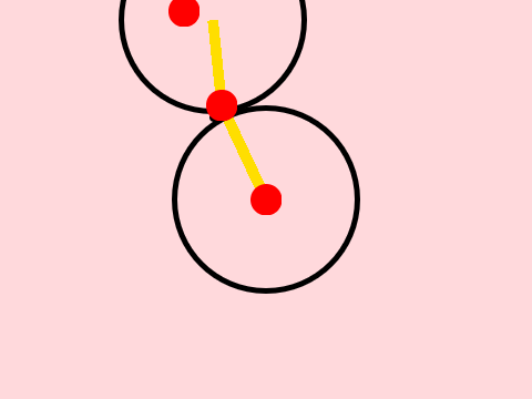 Inverse Kinematics Without Trigonometry