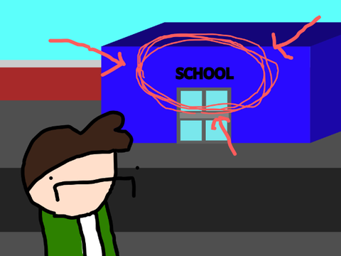 Average School Expierience.
