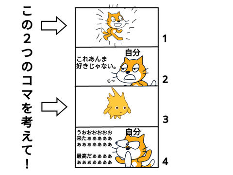 みんなで4コマを完成させよう remix remix remix remix