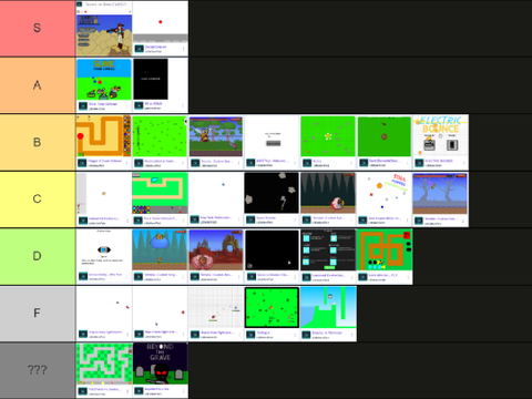 LHF Game Tier List